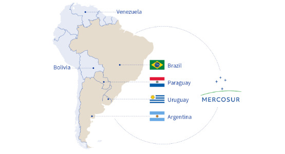MERCOSUR-KAPU 2026 - Szakmai találkozó - 2026. november 03.