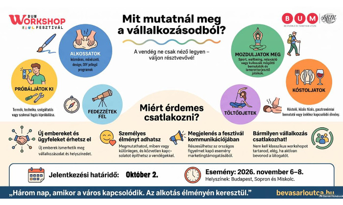 Október 2-ig meghosszabbítottuk a Workshop Fesztivál jelentkezési határidejét!