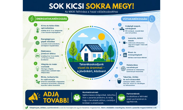 Sok kicsi sokra megy!