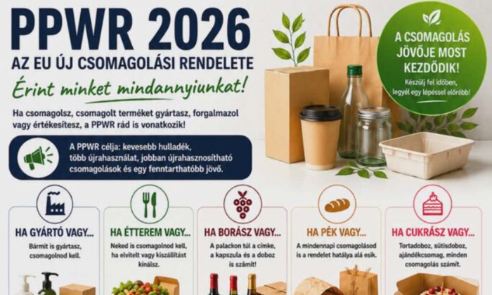A jövőt együtt csomagoljuk - PPWR 2026